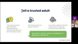 Parenting in a Pandemic: Signs of Suicide (SOS) Parent Training (English)