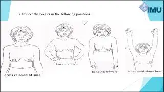Breast Examination