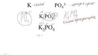 күрделі заттардың әрбір элементтердің тотығу дәрежесін табу 1