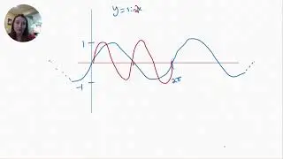 Graphing Sine Waves (Precalculus) - One Minute Math