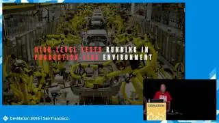 Meet The Assertable Chaos Monkeys For Your Docker System (Aslak Knutsen & Bartosz Majsak)