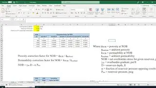 Overburden Stress Effect on Porosity, Part-1: Introduction
