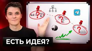 How to start an IT business? The whole base in one video
