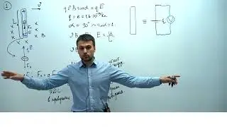 Урок 5. ЭДС в проводниках. Теория. ЕГЭ