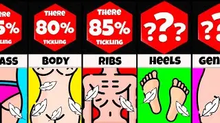 Comparison: Don't Tickle This!