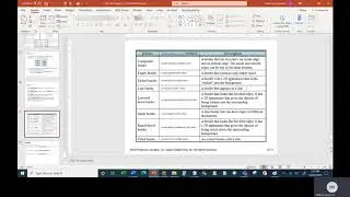Java II   Chapter 17   Class 4   Part 3   Borders