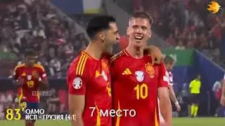 Топ 10 голов Испании на Евро 2024🔥