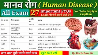 मानव रोग | Human diseases in hindi | Bacteria | Virus | Protozoa | Fungus | Biology | manav disease
