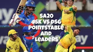 SA20 : Joburg Super Kings vs Durban Super Giants Points table  | JSK VS DSG Points table | SA20 2025