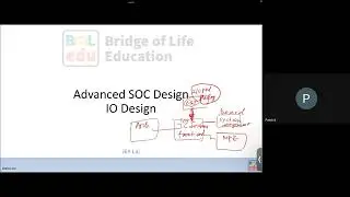 SOC - IO Part I - Advanced SOC Design 2024 05 08 09 10 GMT+8