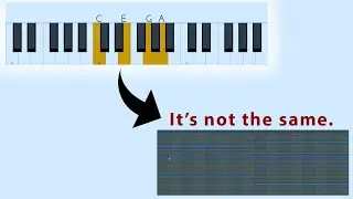 Why Producers Need to Play More Keyboards