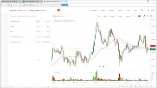 Pandas Read SQL KiteTicker pymysql Candle|OHLC Data in One Video
