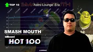 Smash Mouth | Billboard Hot 100 Chart History (1999-2001)