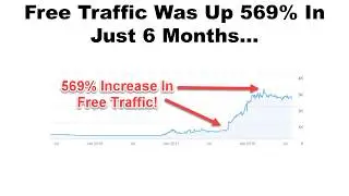 6 Simple Steps To Rank Higher On Google (Quick Wins SEO)