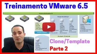 VMware vsphere 6.5 - Instalação do Home LAB VMware (ESXi & vCSA) TAREFA8 - CLONE/TEMPLATE - PARTE 2
