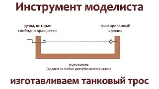 ИНСТРУМЕНТ МОДЕЛИСТА: Изготовление танкового троса