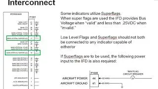 IFD Interfaced With Typical Analog Indicators