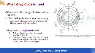 Lecture 3: Gray code