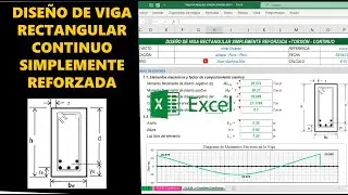 Diseño de Viga Rectangular simplemente Reforzada Continuo + Torsión (Plantilla excel profesional)