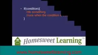 Java for Kids - If-Else Statements