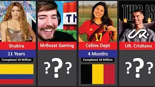 Fastest hit 10 Million Subscribers on Youtube ►Comparison || UR · Cristiano