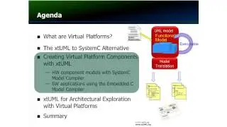 xtUML and SystemC Virtual Platforms