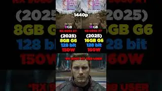 RX 9060 XT 8GB VS RX 9060 XT 16GB 
