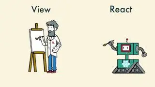 Virtual DOM and ReactJS -   How ReactJS works - Tamil Tutorials