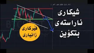 bitcoin chart analysis شیکاری ئاراستەی بتکۆین