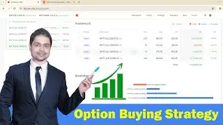 Without Loss Options Buying Strategy 203% Return in 4 Monthly