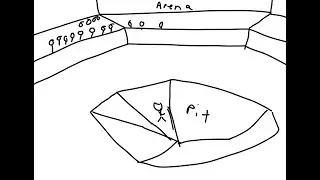 We people in the pit