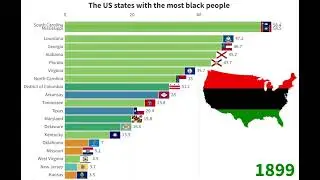 The states in the united states with the most Black people