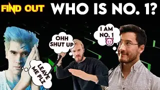 Top Gaming YouTube Channels in The World 2021 | Fastest Growing Gaming Channel | List of 100 Gamers