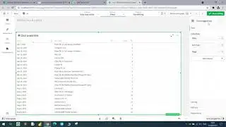 Looping URL with Qlik Sense