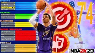 REVEALING MY BUILD, GREATEST SHOT CREATING POST SCORER BUILD+SIGS+JUMPSHOT NBA 2K23
