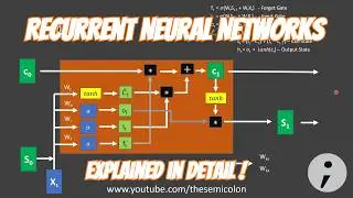 Recurrent Neural Networks (RNN) and Long Short Term Memory Networks (LSTM)
