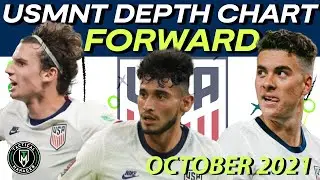 USMNT Depth Chart | Forwards | October 2021