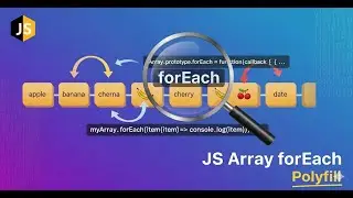 JavaScript Array forEach Polyfill