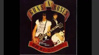 Patience - Solo Backing Track Eb vocals Guns n Roses