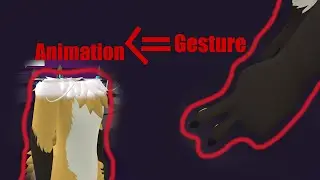 How to connect an animation to a hand gesture (Unity / VRChat Tutorial)