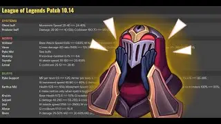 Zed Buffs! :D - League of Legends