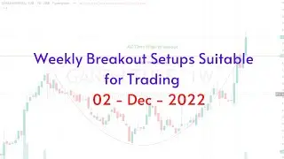 [28Nov - 02Dec] Weekly Breakout stocks setups for Positional / Swing Trading. Weekly Breakout charts
