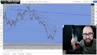 I've been trading Forex for 15 years