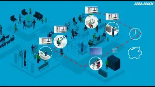 SMARTair TS1000 Web: full remote access control via secure web login