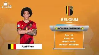 BELGIUM SQUAD 2021 for UEFA EURO 2020