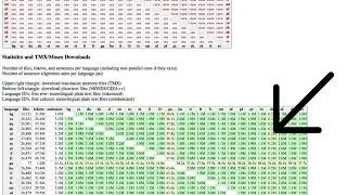 01: How to download a corpus