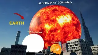 If the EARTH was the size of a FOOTBALL