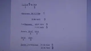 "Магия" чисел или снова об Абсолютности Всевышнего