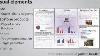 How to prepare your capstone poster