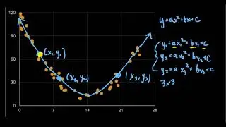 Quadratic Regression